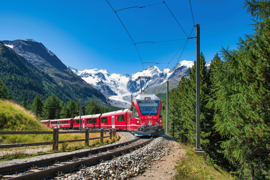 train in switzerland using a swiss rail pass 